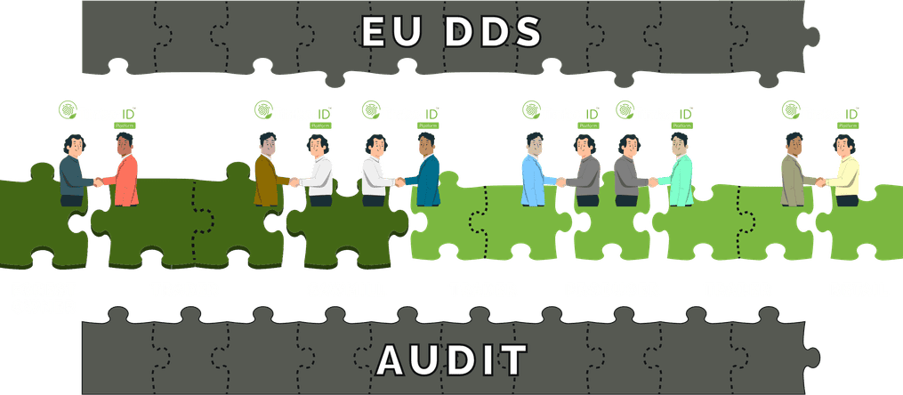 supply chain